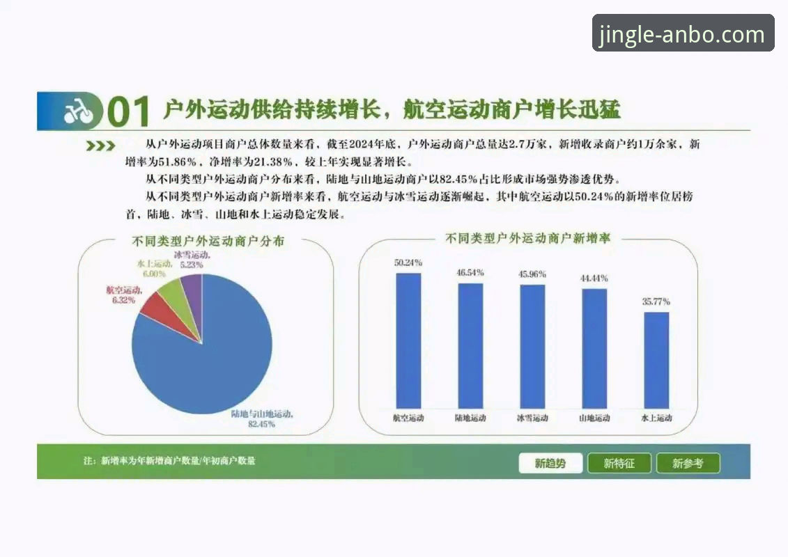 安博体育竞技乐趣 安博体育竞技乐趣全面解析:从行业趋势到用户体验的深度分析